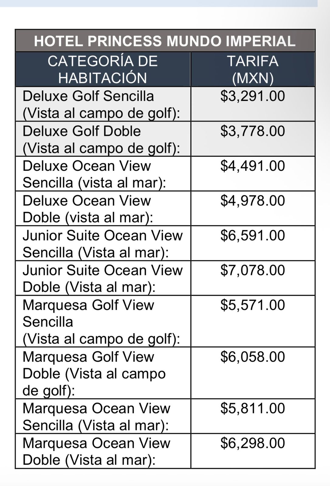 Tabla de tarifas del Hotel Princess Mundo Imperial con desayuno incluido